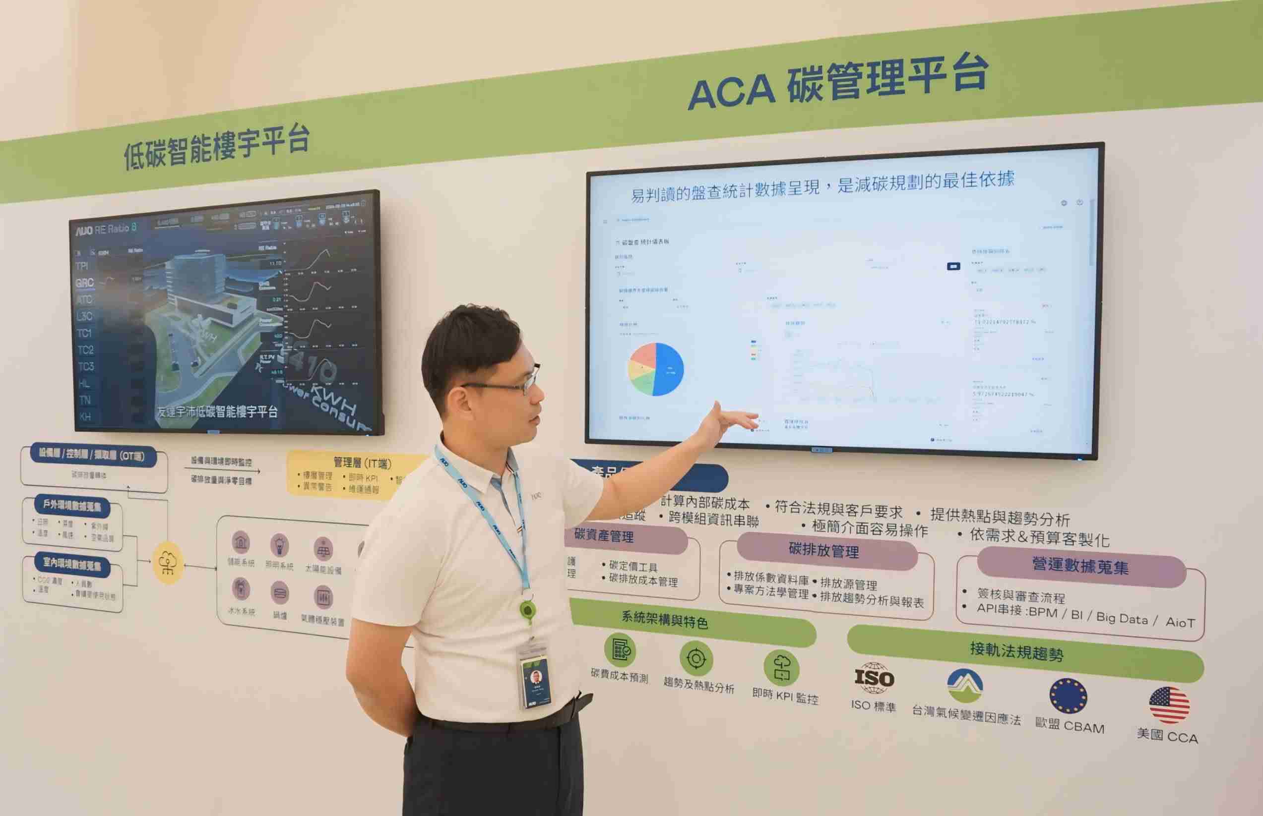 CG电子宇沛ACA碳管理平台扩增应用模块，，，协助企业优化碳管理效率，，，实现净零碳排目标