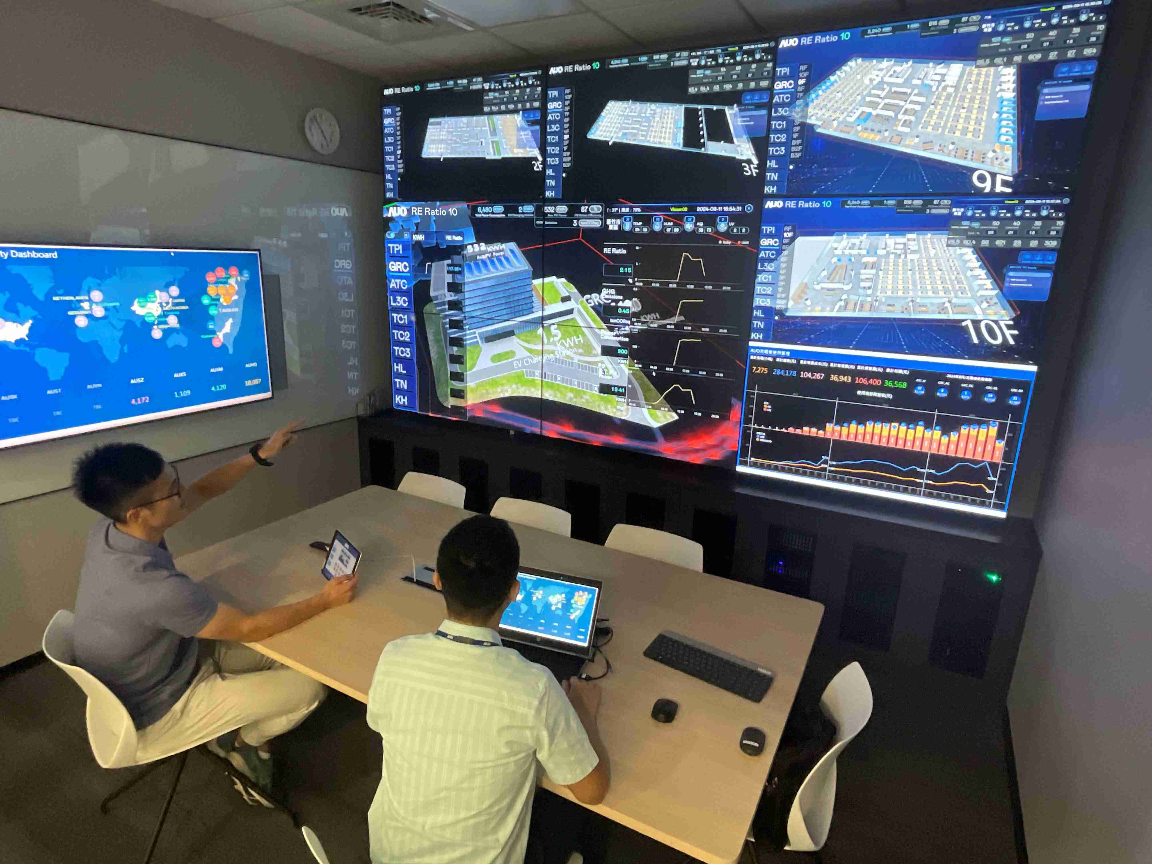 CG电子透过子公司CG电子宇沛之多任务智能楼宇系统，，实时监控空调、、、、照明、、、绿电的运作情形，，，提升用电管理效能，，，进行用电优化与耗能设备汰换等节能减碳措施